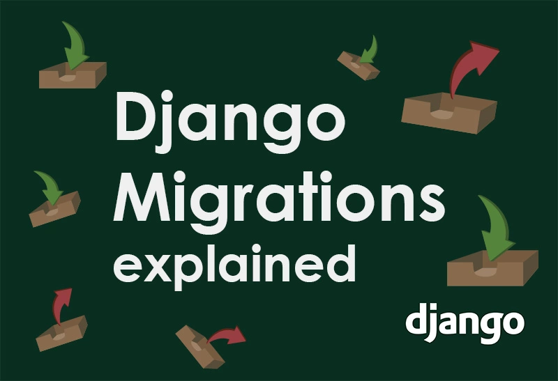 Django Migrations